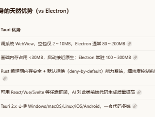 OpenAI Codex + GPT-5.5 + Tauri（Rust + Web前端）